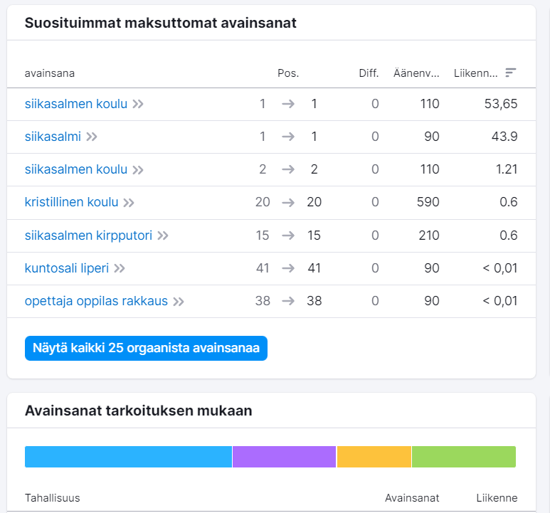 Näyttökuva (235)