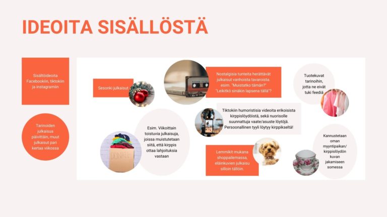 Orange Beige Simple and Minimal Annual Company Report Business Presentation (6)