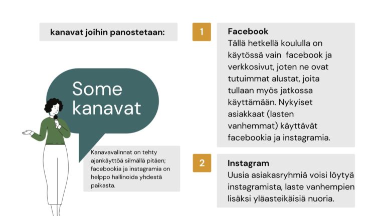 Retro Brainstorm Presentation (2)
