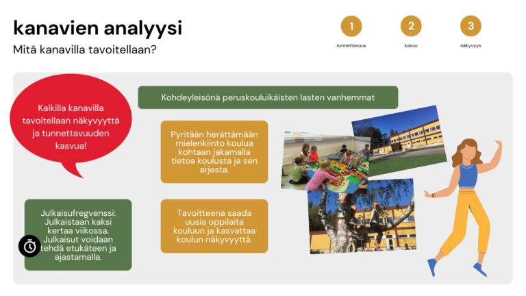Retro Brainstorm Presentation (3)