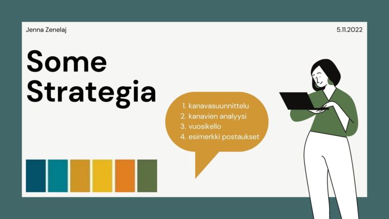Retro Brainstorm Presentation